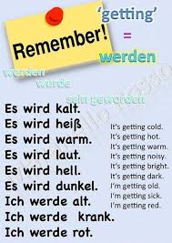 Deutsch Lernen On Aprendizaje Idioma Aleman Idiomas Aprender Y Aprender Aleman