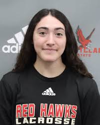 2024 Women's Lacrosse Roster