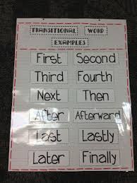 Narrative Writing Transition Words Anchor Chart Www