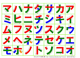 the japanese abcs hiragana katakana altinsider com