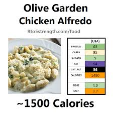 Our keto dining guide covers all the olive garden keto menu options that'll keep you within your macros. How Many Calories In Olive Garden