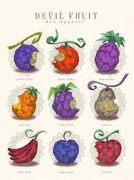 65 Ideas Fruit Display Table Dessert Bars For 2019 Akuma No Mi One Piece Manga Tatuajes De One Piece