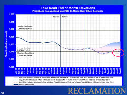 Lake Mead Lowest End Of May Levels In History Jfleck At