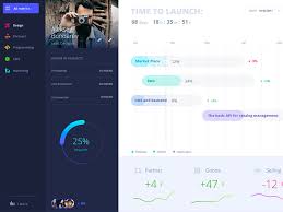 Then automatically convert them to react, vue & html code Progress Dashboard Sketch Freebie Download Free Resource For Sketch Sketch App Sources