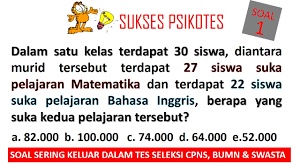 Contoh soal soal cpns kementerian keuangan googld6xq46 contoh soal googld6xq46 lolos cpns 2018. Tes Komputer Masuk Kerja Perhatikan Petunjuk Soal Youtube