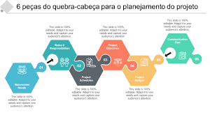 A Maneira Mais Simples De Criar Pecas De Quebra Cabeca No Powerpoint The Slideteam Blog