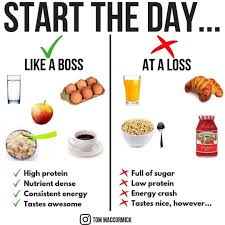 Pin On Health Weight Loss