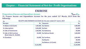 what is incomes and expenditures account format in excel pdf tesla balance sheet analysis