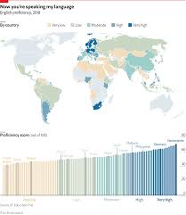 Maybe you would like to learn more about one of these? Where Are The World S Best English Speakers The Economist