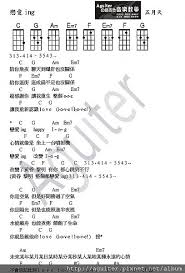 烏克麗麗ukulele譜 戀愛ing 五月天 Aguiter烏克麗麗ukulele音樂的部落格 痞客邦 Music Chords Ukulele Chords Ukulele