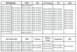 Steel Studs Dimensions Flexvr Co