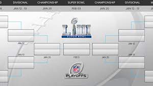The nfl released the following playoff scenarios for the final week of the season. Nfl Playoff Bracket Schedule 2018 2019 Wild Card Games Through Super Bowl Dates Times Tv Channels