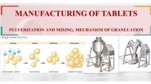 If you have any questions, comments, or suggestions, just post in the comments. Pulverization Size Reduction Blending Mechanism Of Granulation Youtube