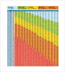 Kg to lbs chart baby. Free 8 Sample Kg To Lbs Chart Templates In Pdf