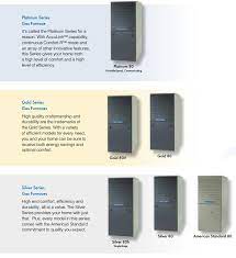 Contact dealer for financing information. Heating