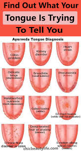 Find Out What Your Tongue Is Trying To Tell You In 2020 Tongue Health Told You So Tongue