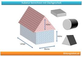 Die berechnung des dachraumes bei gebäuden mit satteldächern erfolgt die kosten für den umbauten raum bei der baufinanzierung sind je nach. Kubatur Berechnen Formel Beispiel Dach Brutto Rauminhalt Flache