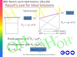 Raoult's law indicates the behavior of solvent in a solution that is in equilibrium with its vapor pressure. Ideal Solutions For 3rd Semester By T Sweta Department Of Chemistry Ppt Download
