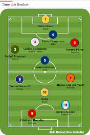 Стефано канзио, пеппино аббати, сильвия чиодин. Selecao Italiana De Futebol Escalacao 2006