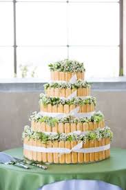 Pin On Cakes