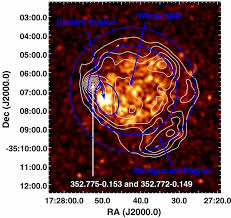 XMM-NEWTON AND CHANDRA OBSERVATIONS OF THE EJECTA-DOMINATED  MIXED-MORPHOLOGY GALACTIC SUPERNOVA REMNANT G352.7−0.1