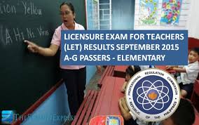 We would like to show you a description here but the site won't allow us. A G Passers Let Results September 2015 Elementary Alphabetical List The Summit Express