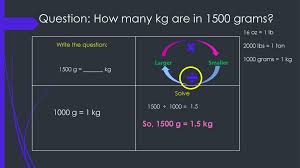 A pound is defined as exactly 0.45359237 kilograms. Measurement Ppt Download