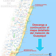 Mapa del Malecón 2000