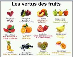Les Vertus Des Fruits Alimentation Alimentation Et Sante Conseils Alimentaires