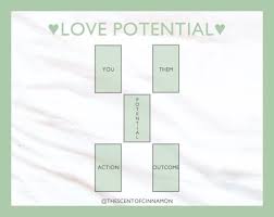 Pin On Tarot S Love Relationships