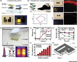 A kids metal detector and what to look for? Clinical Opportunities For Continuous Biosensing And Closed Loop Therapies Trends In Chemistry