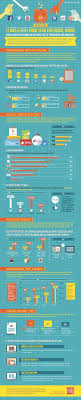 Berikut link download soal ujian nasional tahun 2012. 110 Infographics Ideas Infographic Infographic Inspiration Infographic Marketing