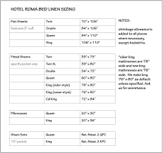 Hotel Roma Percale Sheets Layers