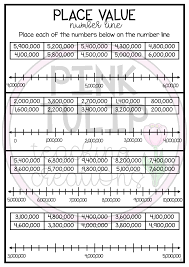 Place Value Into The Millions Worksheet Pack In 2020 Place Values Number Line Teaching Place Values