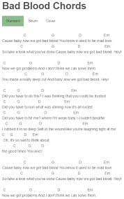Ukuchords brings you the ultimate online ukulele chord referencing tool! Bad Idea Girl In Red Guitar Chords
