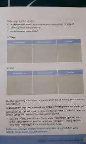 Berikut Adalah Beberapa Contoh Iklan Masyarakat Yg Berkaitan Dengan Kehidupan Bermasyarakat Brainly Co Id