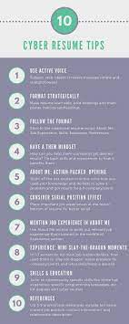 A cyber security resume sample better than most. How To Create An Awesome Cybersecurity Resume Springboard Blog