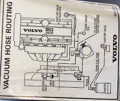 See body style, engine info and more specs. Volvo S70 Vacuum Line Diagram Find Wiring Diagram