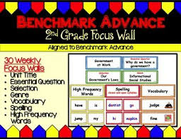 Benchmark Advance Second Grade Focus Wall Benchmark Advance Focus Wall Spelling Word Patterns