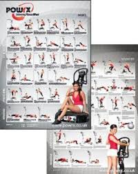 amazon com complete whole body vibration training charts