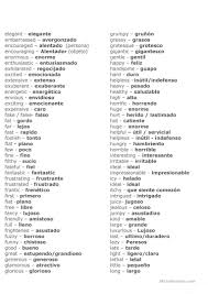 Adjectives In English And In Spanish Worksheet Free Esl Printable Worksheets Made By Teachers Learning Spanish Vocabulary Learning Spanish English Adjectives