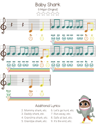 Baby Shark Music Lesson Sing Hand Sign Play W The Melody From Baby Shark Baby Shark Music Boomwhacker Music Music Lessons