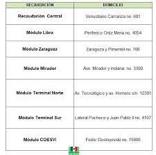 Adeudo Vehicular Chihuahua Consulta En Linea 2021