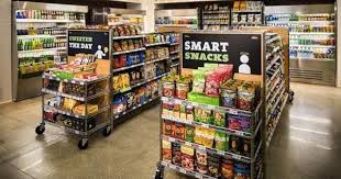 Modern Grid Store Layout Shopify Retail Blog Retail Store Layout Grocery Store Design Store Layout