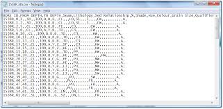 Topic Import From Spreadsheet Example