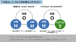 Api レポート ニュースレター メソッド リクエストフォーム coingecko premium. Mqmeb2mqqcxlcm