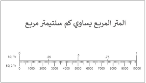تحميل تعريف طابعة كانون canon lbp6000b. Ø§Ù„Ù…ØªØ± Ø§Ù„Ù…Ø±Ø¨Ø¹ ÙŠØ³Ø§ÙˆÙŠ ÙƒÙ… Ø³Ù†ØªÙŠÙ…ØªØ± Ù…Ø±Ø¨Ø¹ Eb Tools