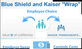 Blue Shield Of California Versus Kaiser Comparison