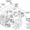 We have no wiring diagrams for trucks at this site, sorry. Https Encrypted Tbn0 Gstatic Com Images Q Tbn And9gcttwtisy6npu2cindps8s7alt38yalrwdrv4r7 Xyl4snaextbz Usqp Cau