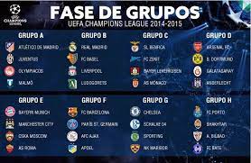 Todos los resultados y clasificaciones de la fase de grupos de la temporada de la champions league. Calendario Champions League 2014 2015